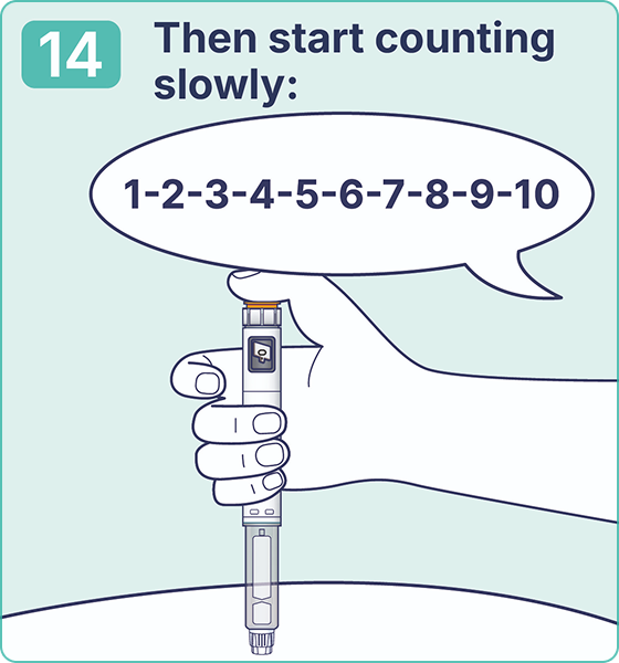 Instruction slide #14 - en